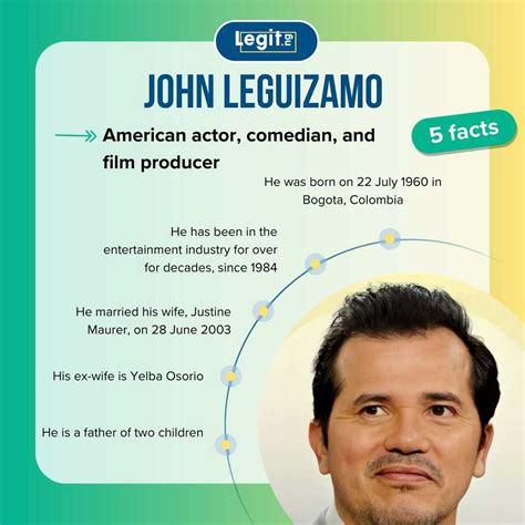 John Leguizamo's net worth, age, ethnicity, nationality and family ...