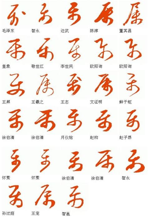 (Editable) 50个简体中文高频字字卡海报 50 Frequently Used Chinese Characters ...
