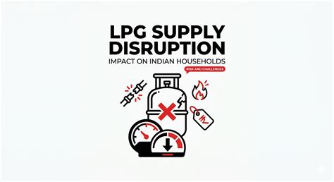 The Looming LPG Supply Disruption: What It Means for Indian Households ...