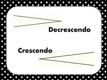 Image result for Dynamic Markings Graph