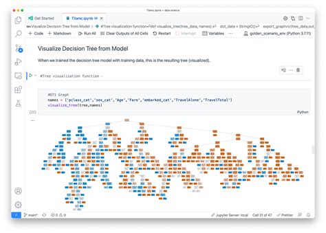 Image result for JavaScript Notebook for Scientific Computing