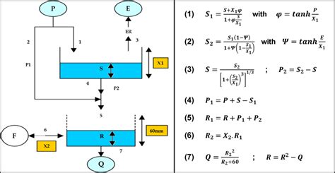 Gr/M2 Structure 的图像结果
