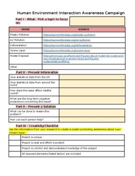 Image result for Human Environment Interaction Projects