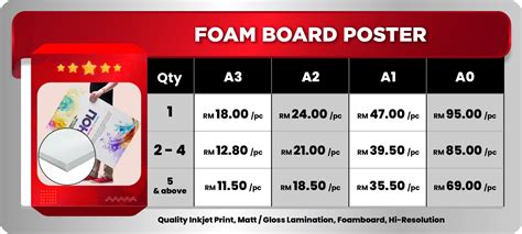 Fix Rate Poster 的图像结果