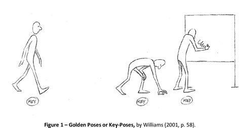 3D Computer Animation Tutorial 的图像结果