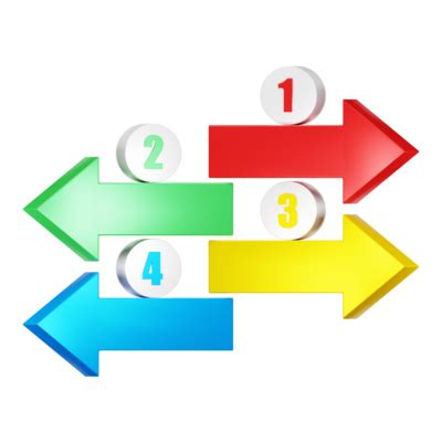 Data Flow PNG 的图像结果