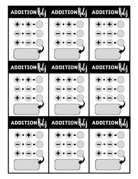 Image result for Addition Rule Problems
