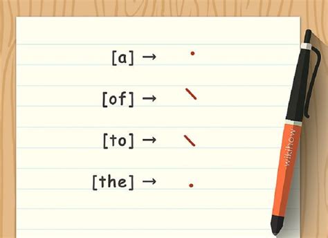 Shorthand Writing Tutorials 的图像结果