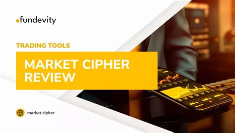 Image result for Scalping Using Market Cipher