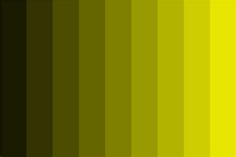 Image result for Basic Simple Programs of Hello World