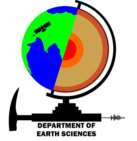 Earth Science Sign 的图像结果