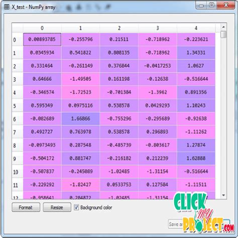 Image result for Football Algorithm Prediction