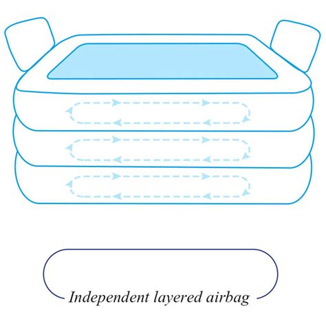 Image result for 56573 Inflatable Pool