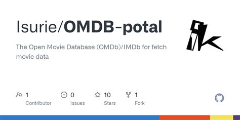Fetch Data From OMDb API 的图像结果