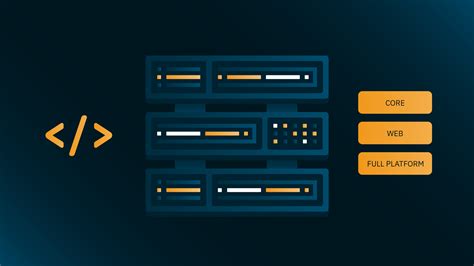 Application Server 的图像结果