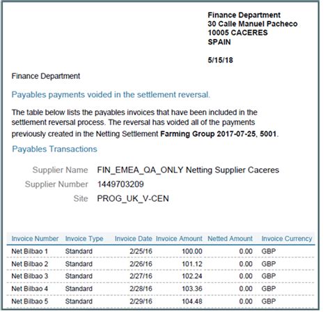 Netting Reversal Letter
