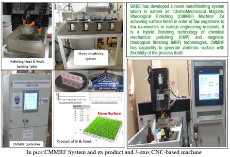 ChemoMechanical Magneto Rheological Finishing (CMMRF) Machine