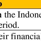 Rezultat imagine pentru Complex Sample Selection Method