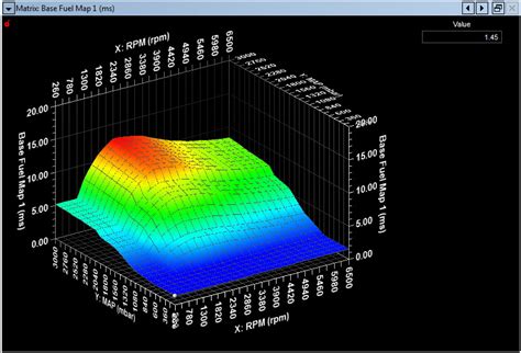 Image result for Fuel Map Tuning