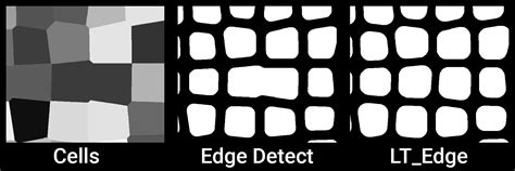 Nature Undefined Edge 的图像结果