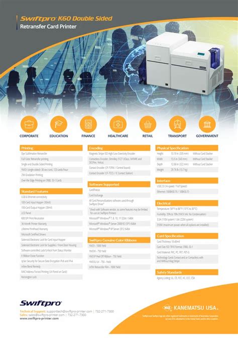 RETRANSFER - HDP ID & SMART CARD PRINTERS - Fargo HDP6600 ID Card ...
