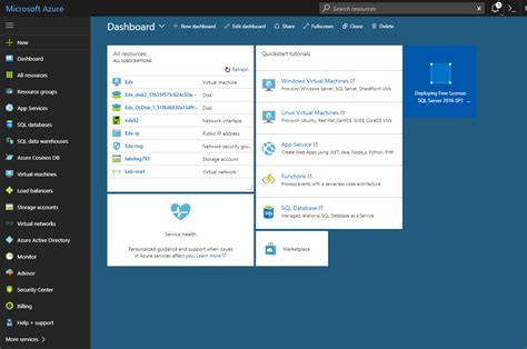Image result for SQL Server VM On Azure