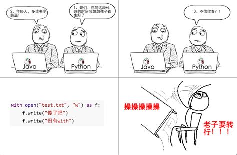Try Catch Python 的图像结果