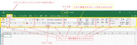 Image result for How to Start Learning Java