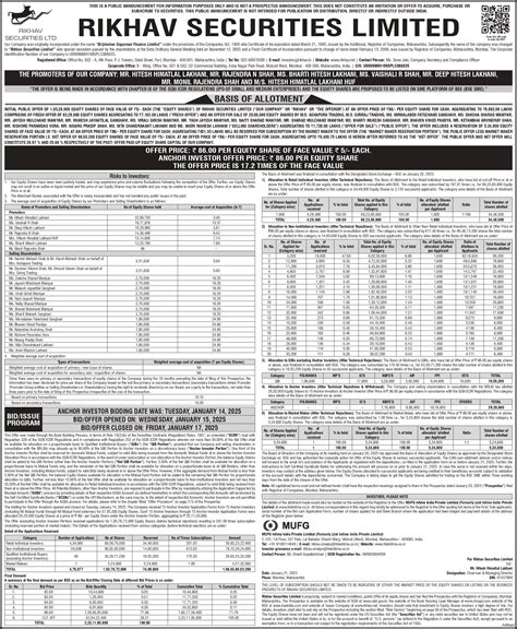 Rikhav Securities IPO Date, Price, GMP, Review, Details