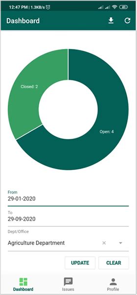 Petition management system