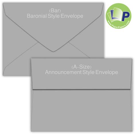 A7 Size Envelope Dimensions
