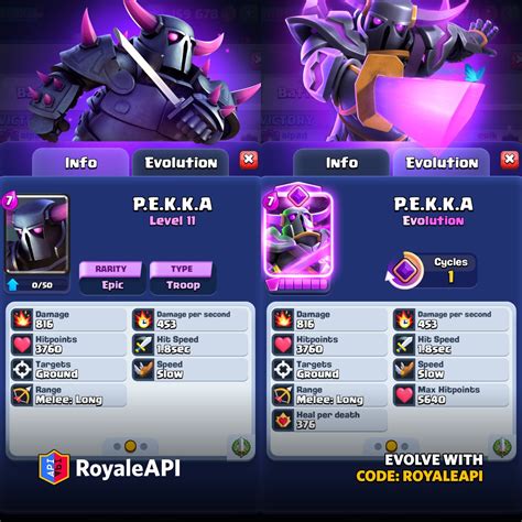 Evo Pekka Decks