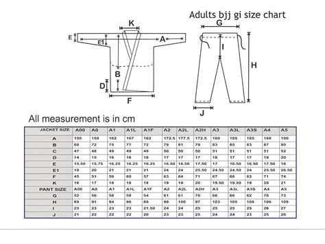 Men’s Gi Size Guide - Find Your Perfect BJJ Fit Today – Bravo