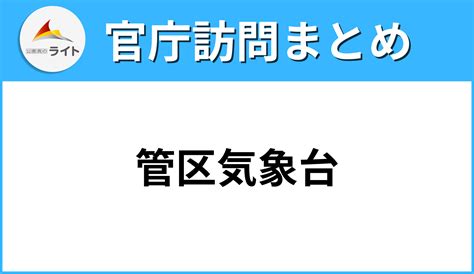Image result for Class Example Java