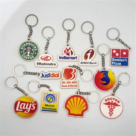 Image result for Keychain Maker