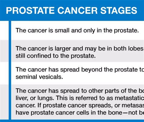 Advanced Prostate Cancer Life Expectancy 的图像结果