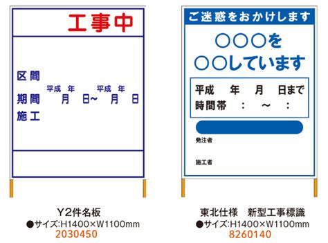 Image result for Design Optimization Flow Chart Example