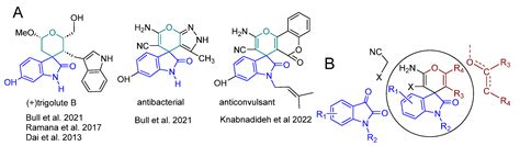 A Sulfonic Acid Polyvinyl Pyridinium Ionic Liquid Catalyzes the Multi ...