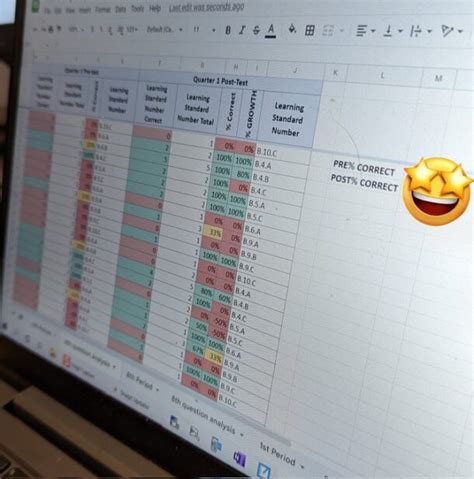Image result for Google Sheets Formulas and Formatting
