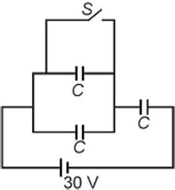 Three capacitors each of capacitance C=2 μ F are connected with a ...