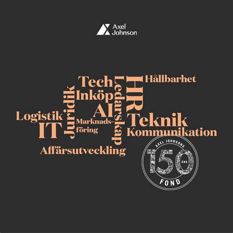 Varm grattis till de 54 kollegor som fått stöd från Axel Johnsons 150 ...