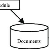 Image result for Basic Search Engine