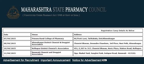 Maharashtra Medical Council