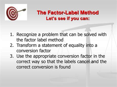 Image result for Slide Factor Method