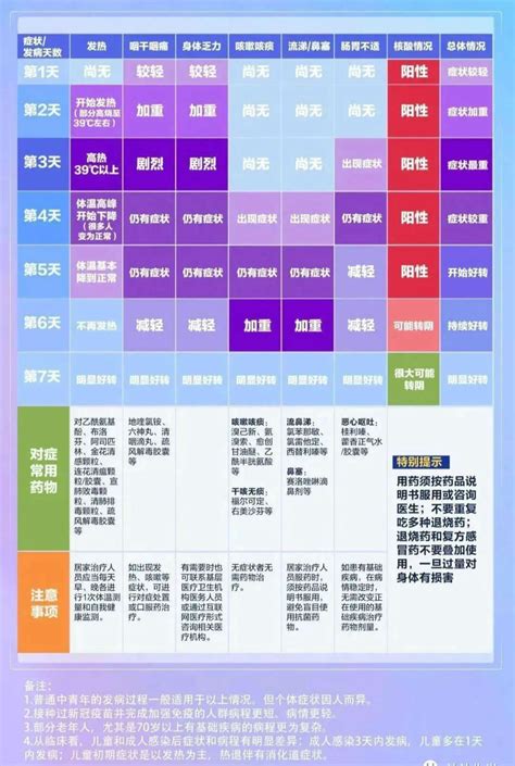 代华平：间质性肺疾病遇到新冠肺炎的挑战与对策丨新冠疫情下的新思考（3）-新冠-呼吸界