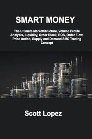 Buy Smart Money Concept: The Ultimate MarketStructure, Volume Profile ...