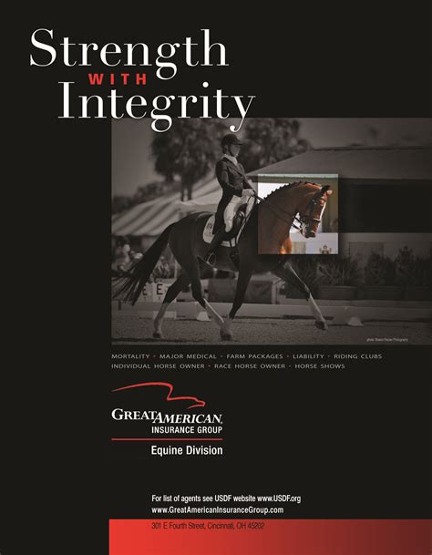 Image result for USDF Region 2 Map