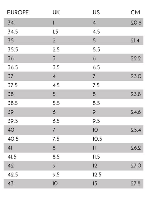 Shoe Size Chart 的图像结果