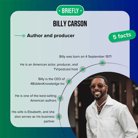 Billy Carson's net worth: How rich is the CEO of 4BiddenKnowledge Inc ...