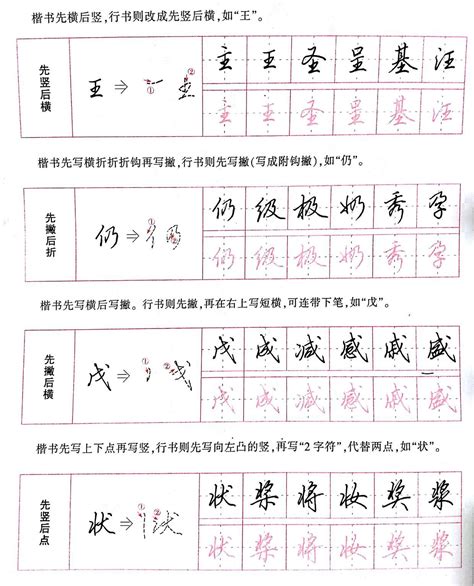 启字篆书,大字篆书,智字篆书_大山谷图库